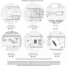 xUvEZJcj采集到建筑平面 Plan