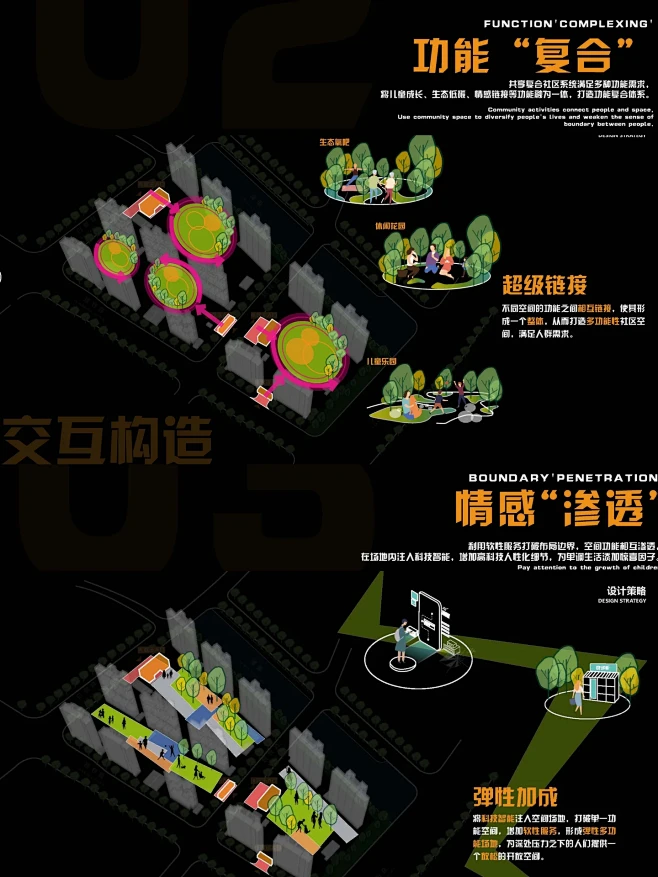 景观概念I 林间学府邂逅元社区-042