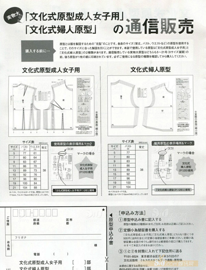 服装制版