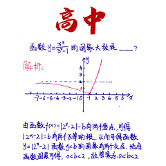 初六6采集到信息流-教育