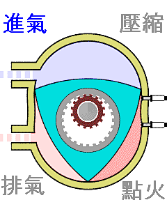 四月半.采集到机械