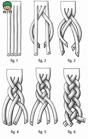 四股手链DIY