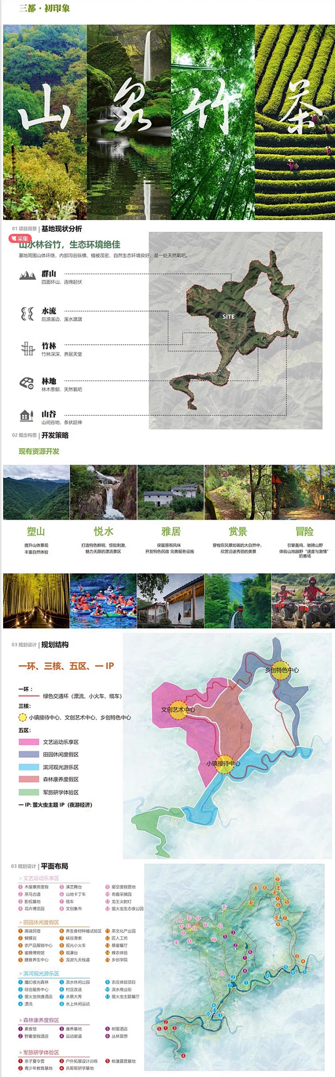 康养小镇规划文本萤火之森溪谷湿地康养度假...