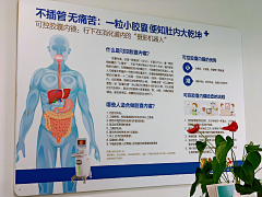 张张啊12138采集到胃肠镜科