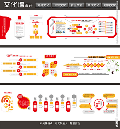 PrettyStar采集到文化墙