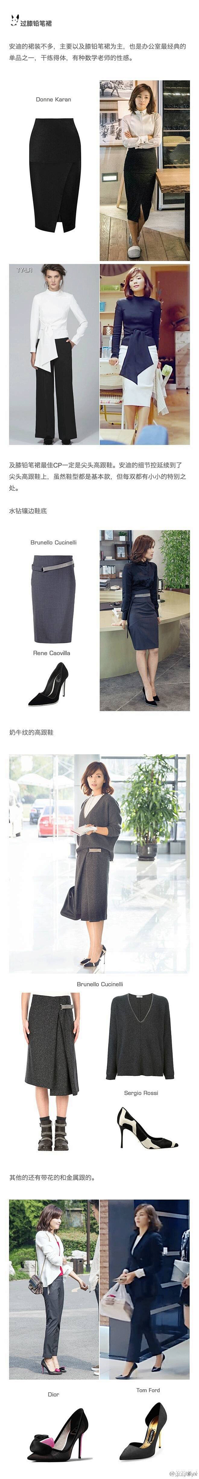 来自相册