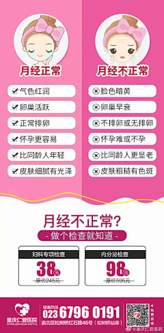 懒人重度患者采集到医疗