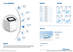 daguohuping采集到彩页
