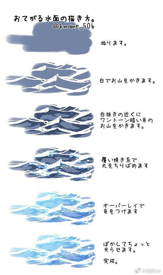 【#绘画素材#】 ​​​​水波画法参考 ...