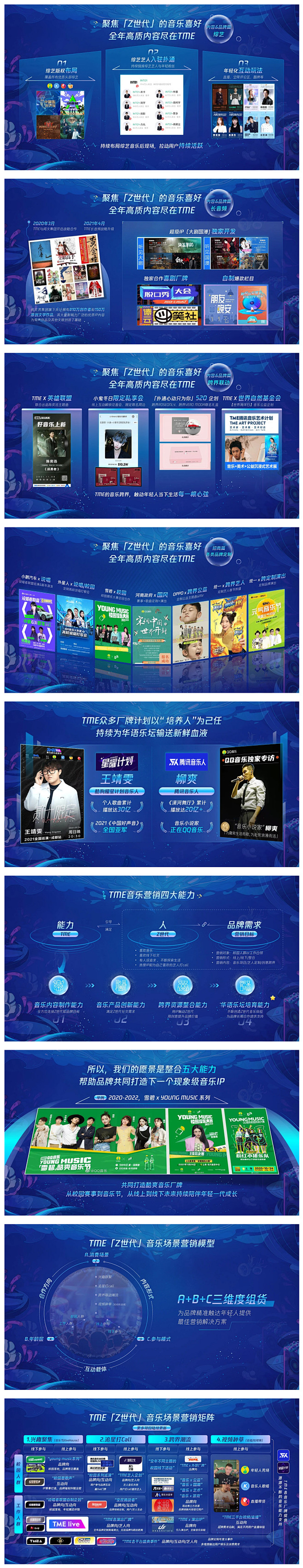 腾讯音乐娱乐集团音乐营销峰会_阿宅PPT...