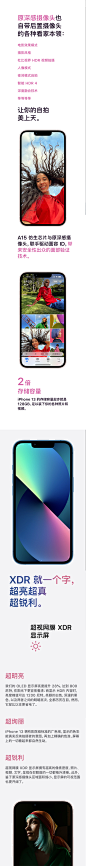 IPHONE13