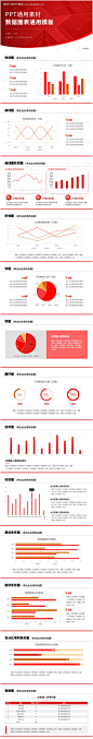 素材数据图表PPT-源文件【享设计】
