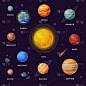 太阳系，地球，土星，水星，金星，地球，火星，木星，土星，天王星，海王星，冥王星，月球行星在银河系宇宙