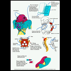 Lancery29采集到metroid密特罗德银河战士sumusaran萨姆斯