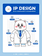 IP角色设计特训营学员作品来袭4⃣️ - 小红书