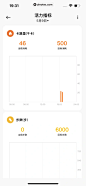 小米运动健康 App 截图 051 - UI Notes