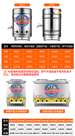 大笑脸采集到爸爸的窗口