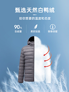 *Sunshine*~采集到保暖分层