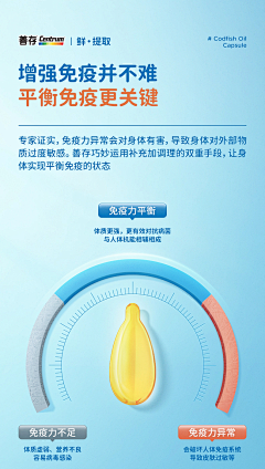 nDTYtQbK采集到版式卖点