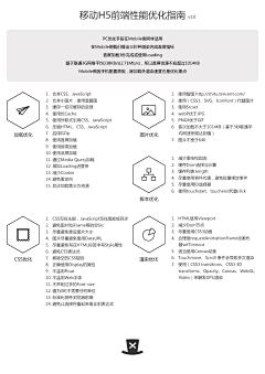 kingzhi采集到各种教程