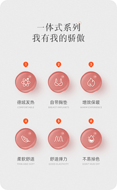 三杏果子采集到详情--icon/属性