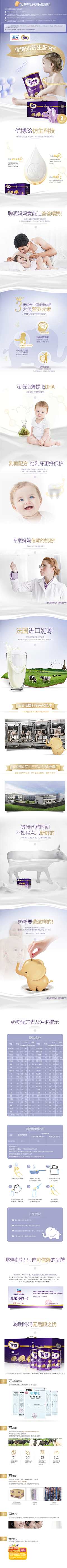 AB_xx采集到详情页