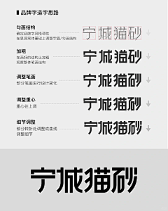 大丑驴采集到icon