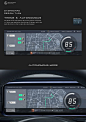 Dashboard Design: 