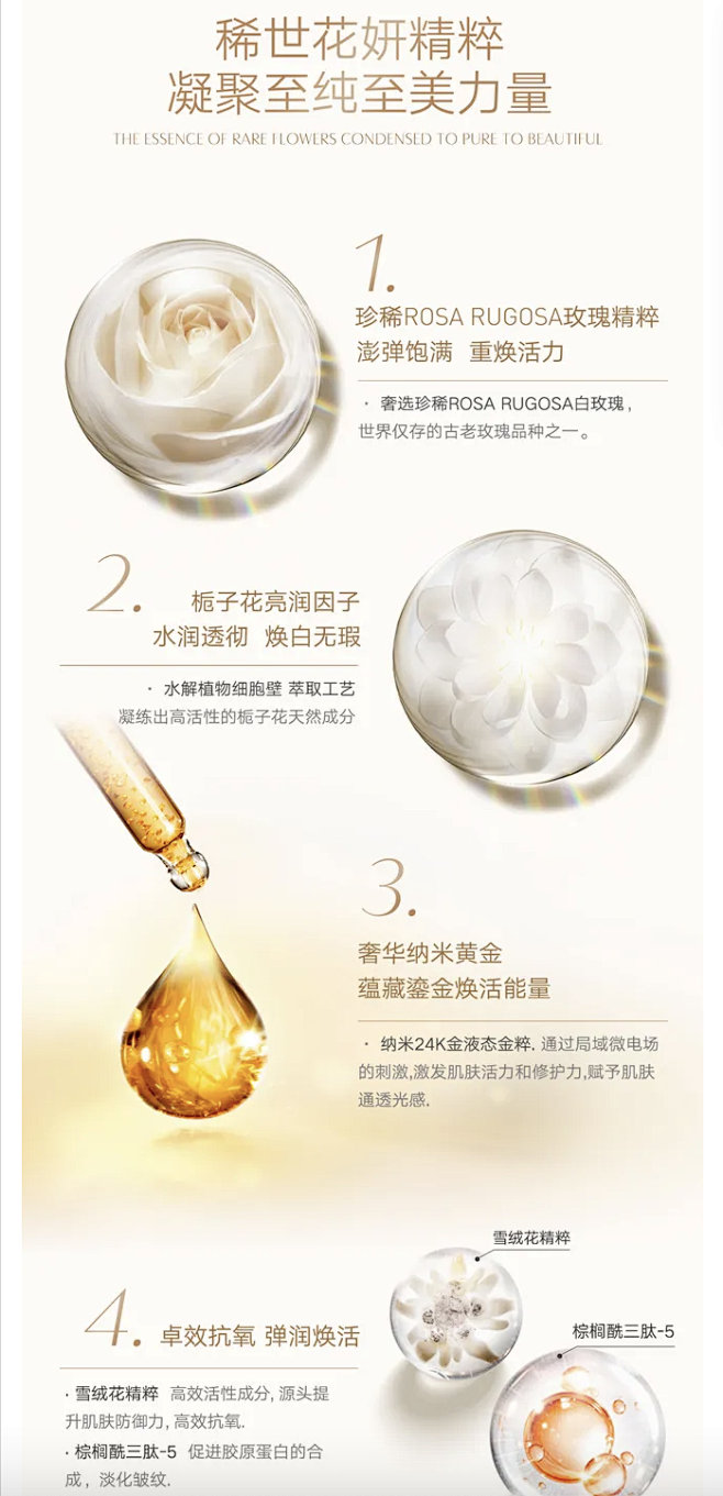 详情页