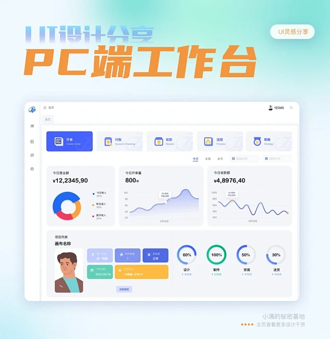 PC端工作台界面设计|UI分享 - 小红书-花瓣网