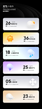 心情社交/天气社交-APP-UICN用户体验设计平台