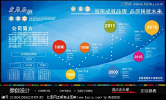 ♂weixiao_hai采集到平面设计——企业文化