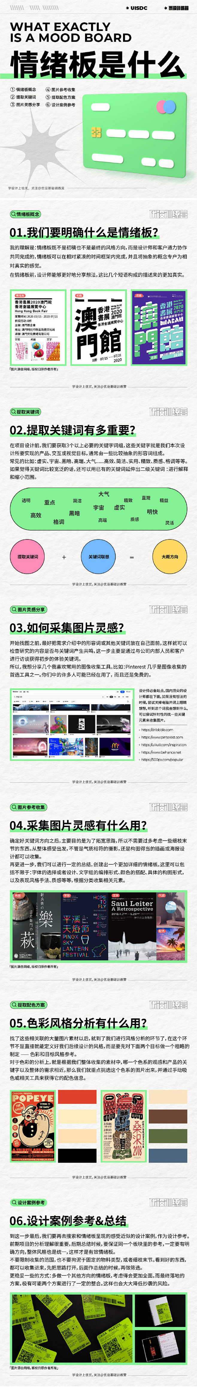 情绪版