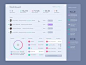 Dashboard/Analytics Page Inspiration — Muzli -Design Inspiration — Medium