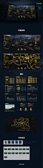 黑金色大屏可视化模板