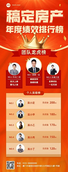 垚垚爱吃鸡翅采集到长图-战报