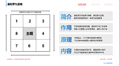 光子p采集到ppt