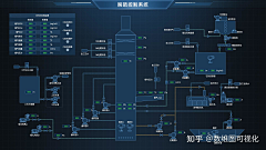 CJeump采集到界面