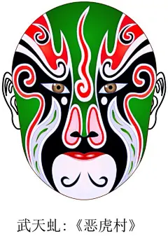 京剧脸谱