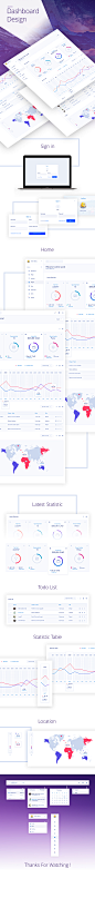 Dashboard Design on Behance