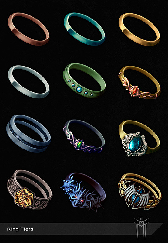 Fantasy Ring Tiers b...