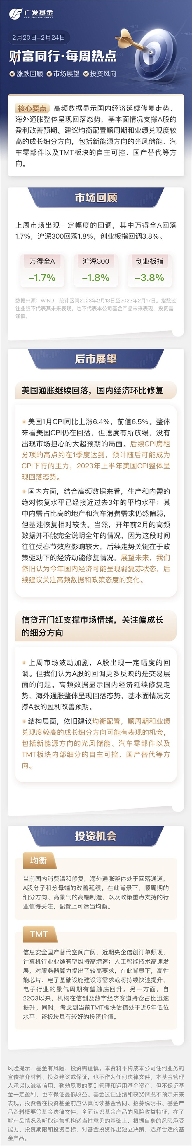 @广发基金 的个人主页 - 微博