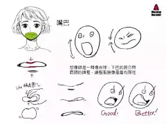 【动漫人物脸部表情的画法】别再刷表情包了！先拯救你笔下人物的面瘫脸吧！