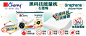 Cherry - Graphene Silicone Pillow - P-093 | Cherry | BabyOnline HK