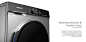 appliance design product design  industrial design  portfolio Washing machine dishwasher 3d modeling 3D visualization brandline