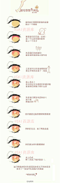 #SAI资源库# 动漫眼睛的绘画思路及参考，喜欢的可以点击大图借鉴，转需~（画师：@嚕咯咯 ）