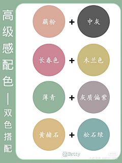 BY菜菜采集到真实场景人物