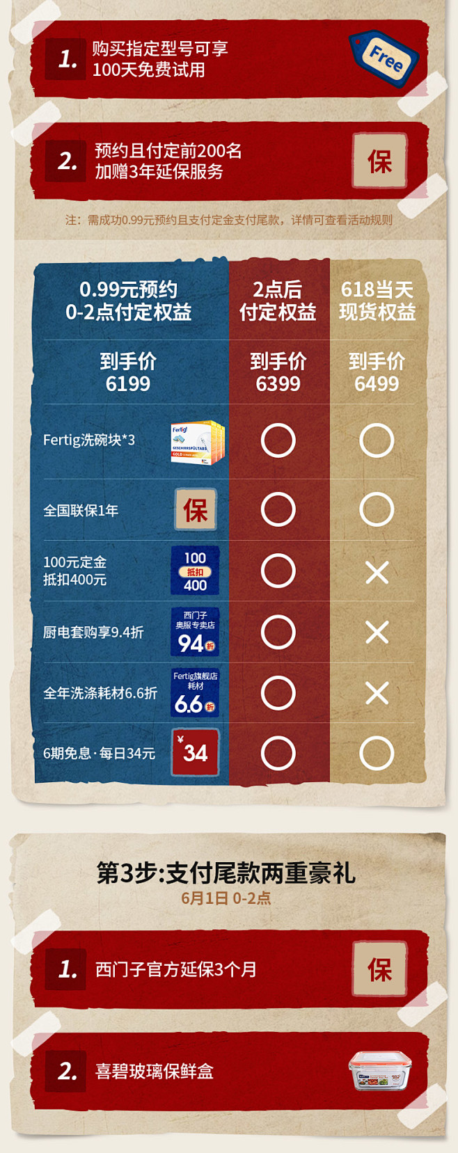 SIEMENS/西门子 家用全自动洗碗机...