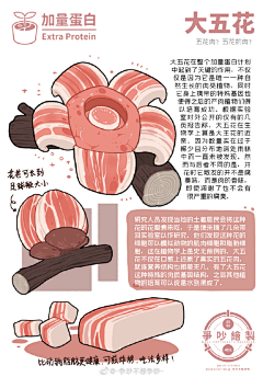 英子丶采集到手绘风素材参考