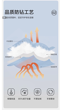 用户6SsFBRxg采集到面料